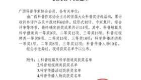 广西民族印刷包装集团研学项目荣获首届大众科普奖一等奖